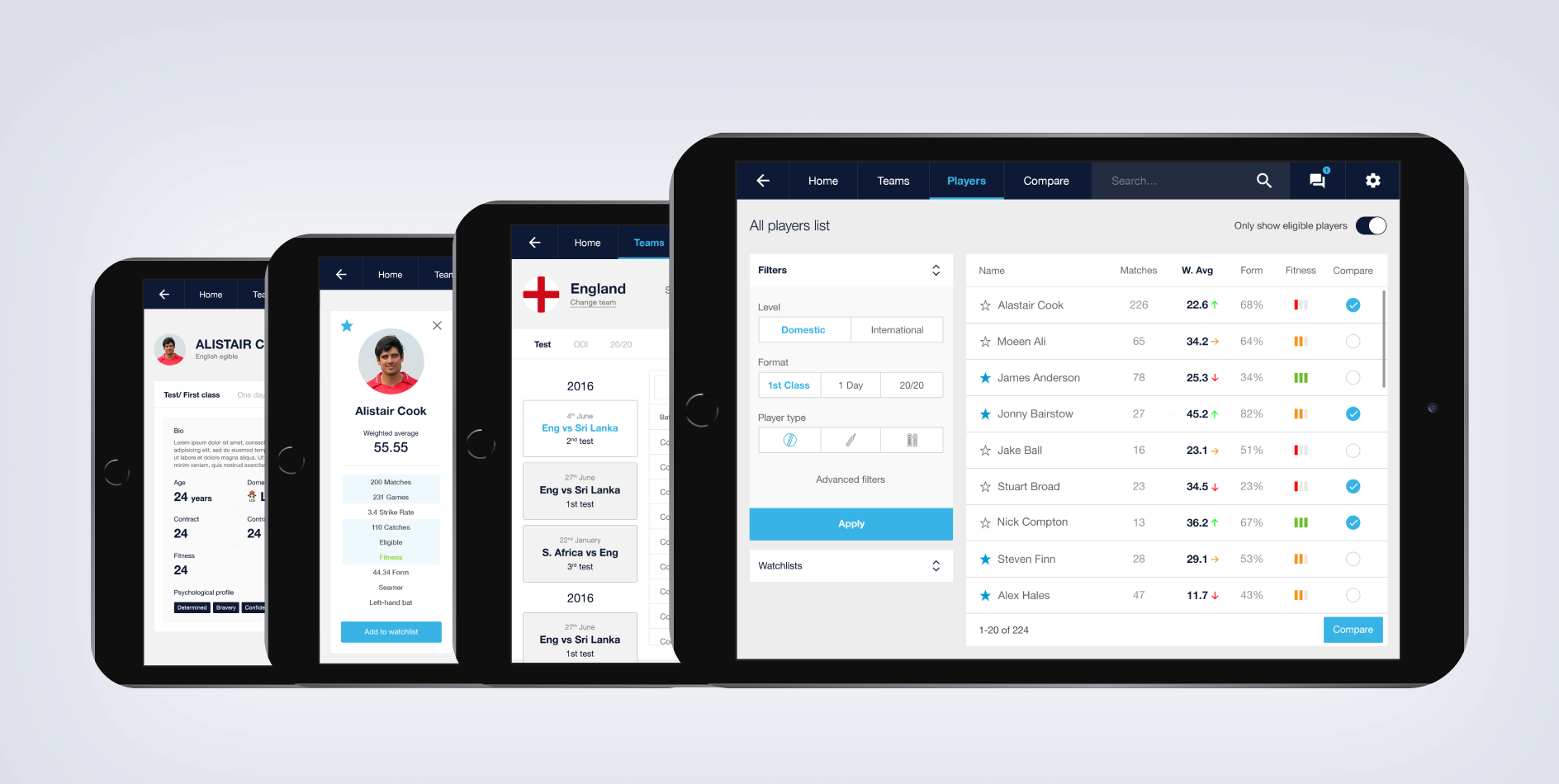 ECB app screens displayed across multiple tablets