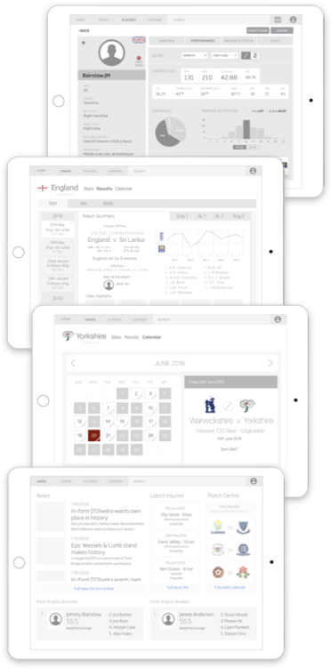 Image showing examples of ECB project lo-fi designs